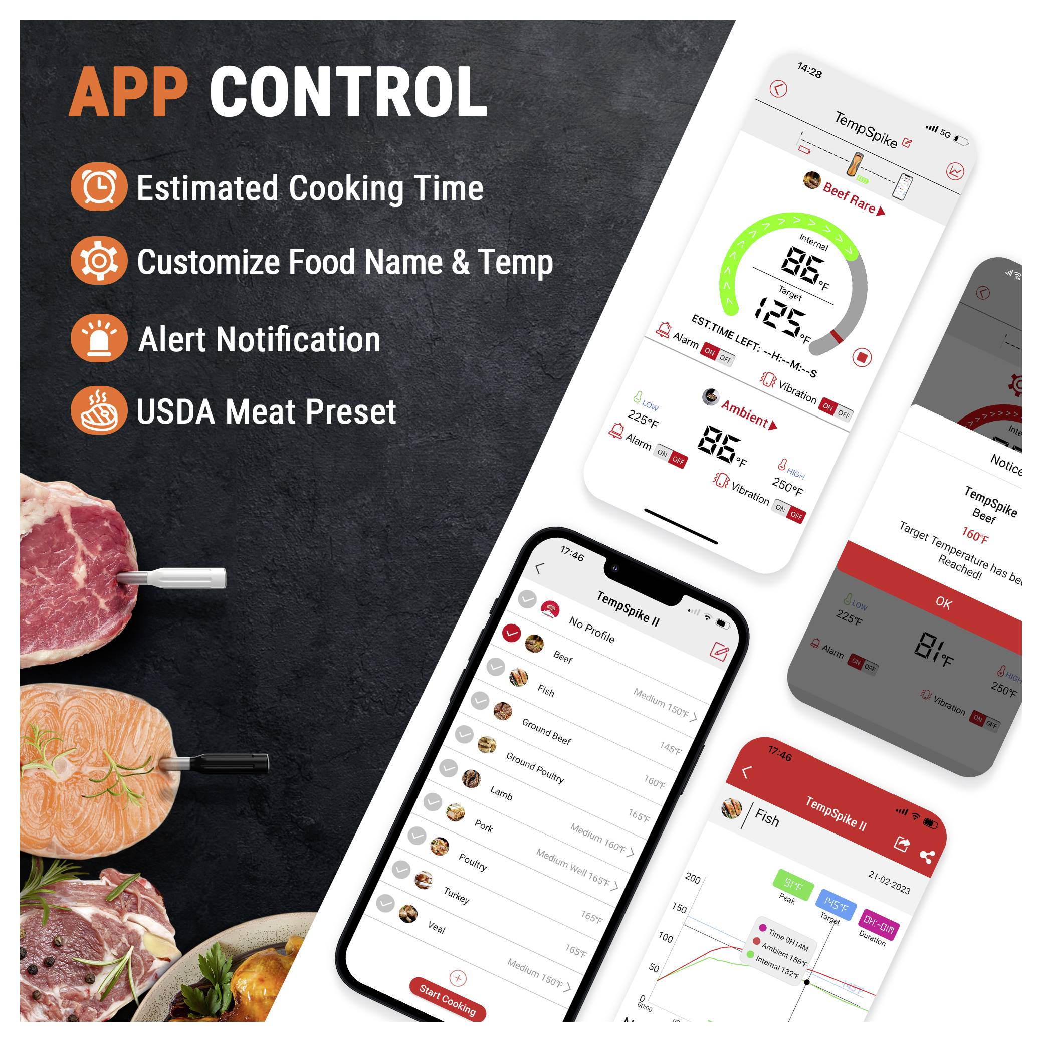 ThermoPro TP962W Grillthermometer