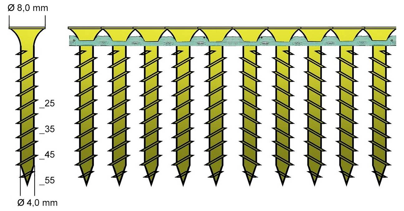 Diagramm, das eine 8,0-mm-Flachkopfschraube und eine Reihe von identischen Schrauben zeigt, die nebeneinander installiert sind, jede mit Markierungen für 4,0-mm-Durchmesser und 25–55-mm-Länge.