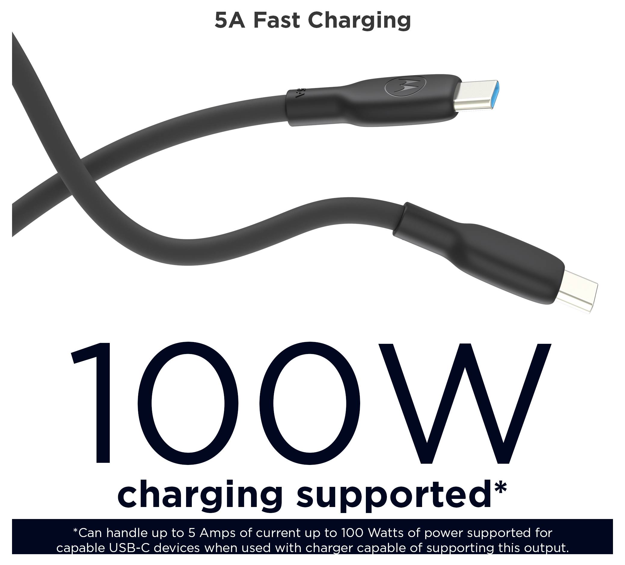 Werbegrafik für ein USB-C-Kabel mit der Aufschrift „5A Schnellladung