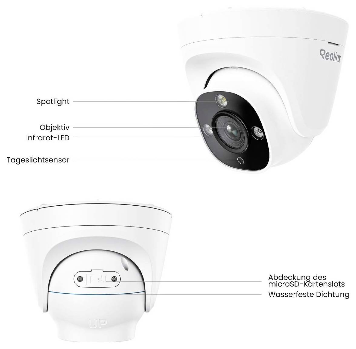 Kommentierte Reolink-Sicherheitskamera von vorne und hinten mit Beschriftungen für Spotlight, Objektiv, Infrarot-LED, Lichtsensor, microSD-Kartenschlitz-Abdeckung und wasserdichte Dichtung.