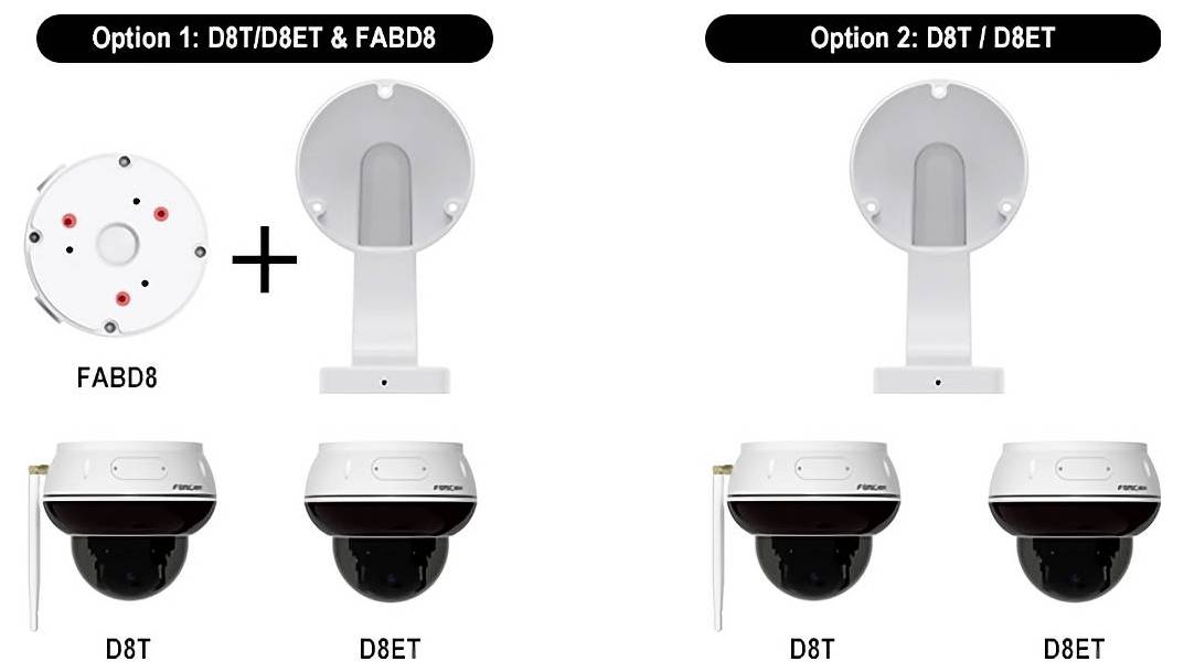 Vergleichsgrafik mit zwei Montagemöglichkeiten für ein Gerät: Option 1 kombiniert „D8T/D8ET & FABD8