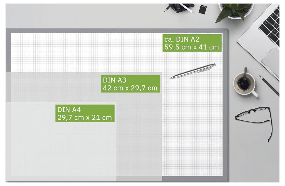 Größenvergleichsgrafik mit DIN A4, DIN A3 und DIN A2 Papierformaten auf einem Schreibtisch, beschriftet mit 29,7 x 21 cm, 42 x 29,7 cm und ca. 59,5 x 41 cm.