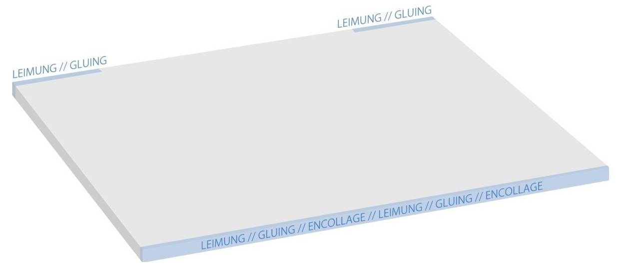 3D-Diagramm einer flachen Platte mit blauen Kantenstreifen, gekennzeichnet mit „LEIMUNG // GLUING
