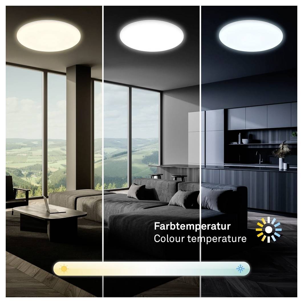 Drei-Panel-Innenansicht zeigt eine Deckenleuchte, die sich von warm zu kühl verändert; beschriftet mit „Farbtemperatur
