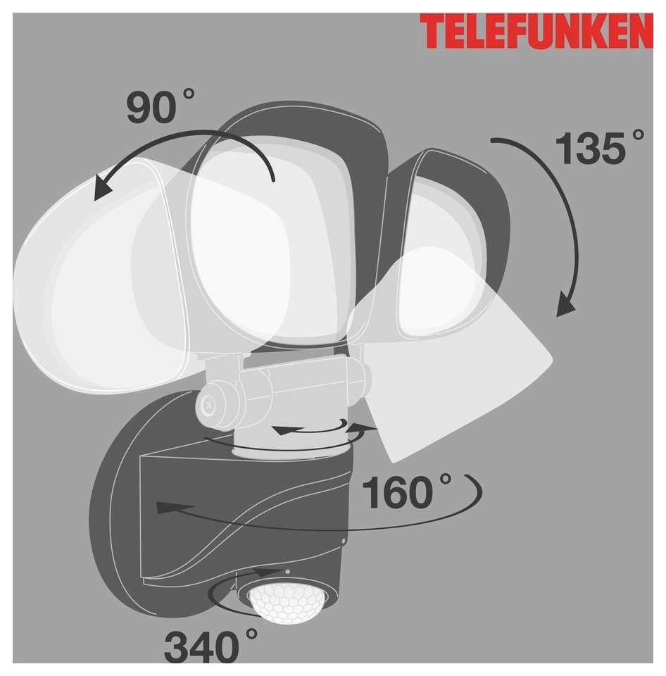 Telefunken Bewegungsmelder-Sicherheitsleuchte mit Doppellampenköpfen, zeigt verstellbare Winkel: 90°, 135°, 160° und 340° Drehung.