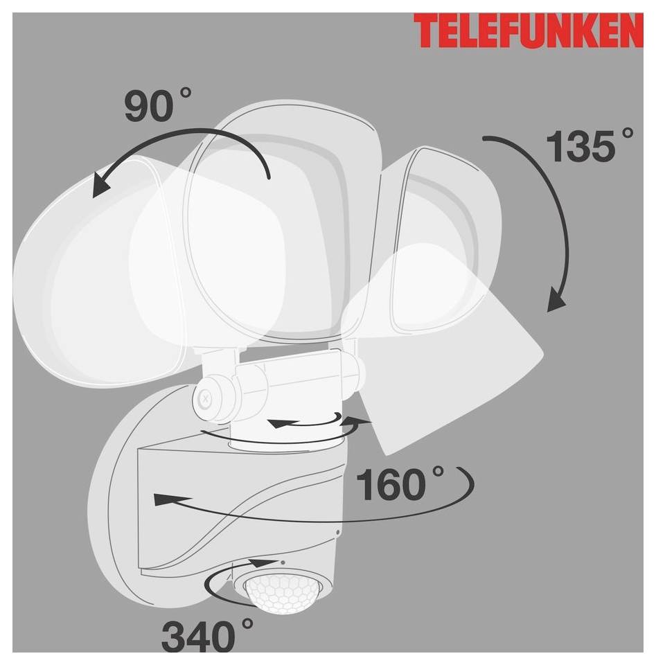 Diagramm eines Telefunken-Bewegungsmelder-Lampenkopfes mit einstellbaren Rotationswinkeln: Schwenkbereiche von 90°, 135°, 160° und 340°.
