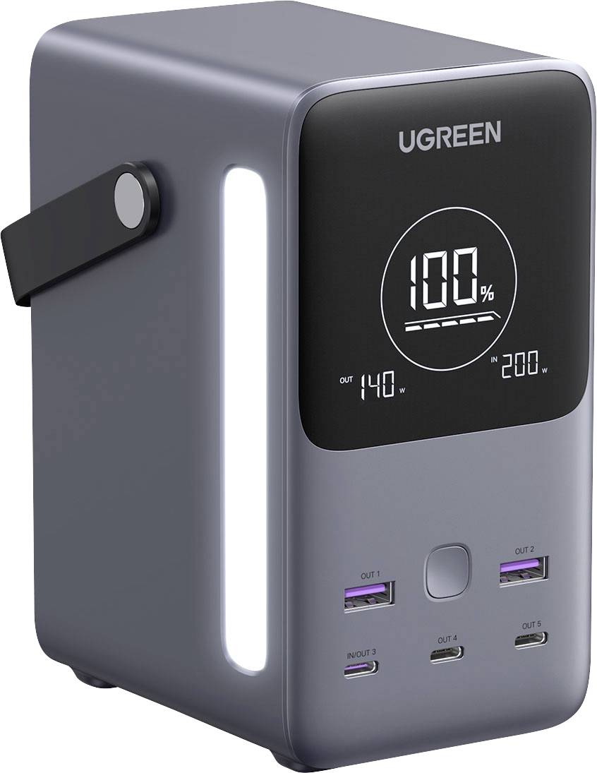UGREEN tragbare Stromstation mit Griff, seitlichem Lichtstreifen, digitales Display zeigt 100% Batterieladung und mehrere Ausgabe-/Eingabeanschlüsse an der Vorderseite.