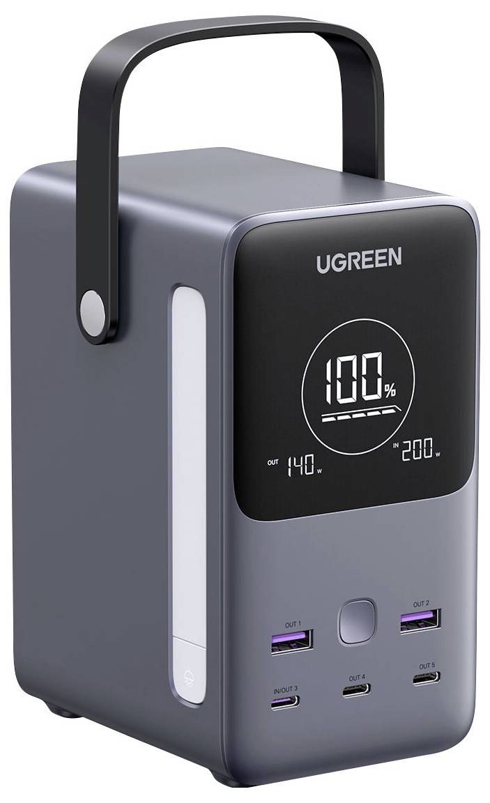 Tragbare UGREEN Stromstation mit Tragegriff, frontales Display mit 100% Ladeanzeige und mehrere Ausgangsanschlüsse auf der Frontplatte.