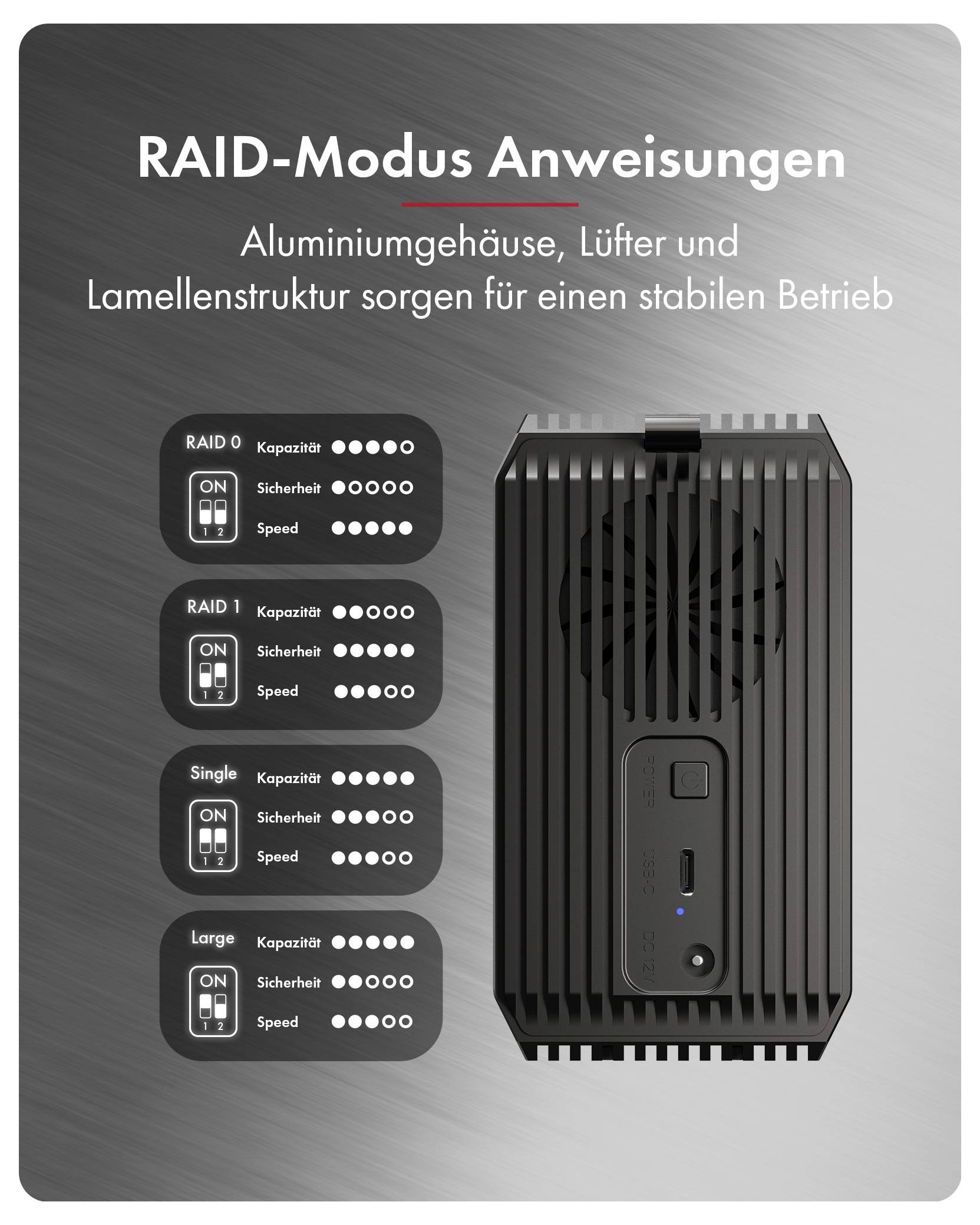 Werbung für 