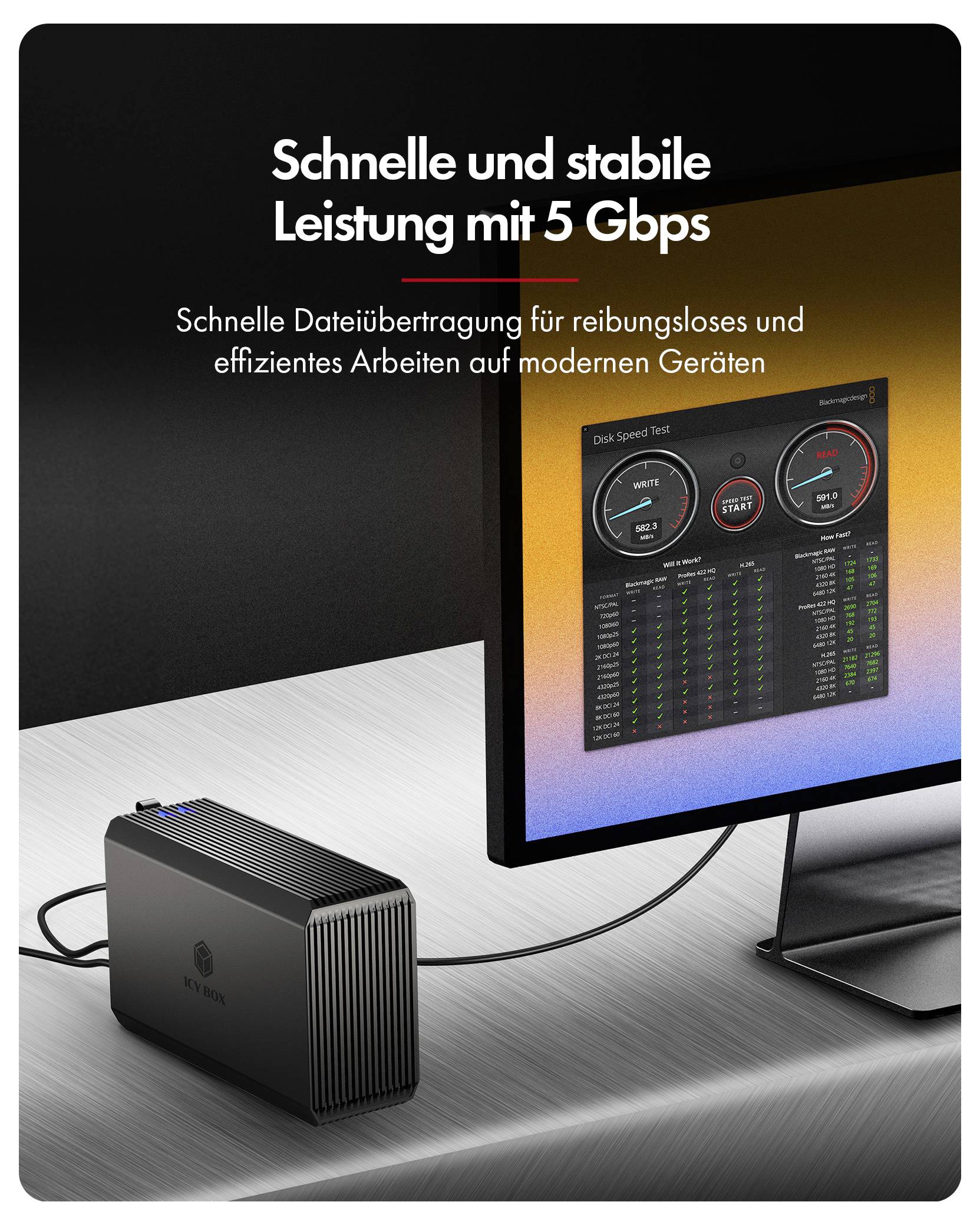 # Externe Festplatte mit Highspeed-VerbindungKleine externe Festplatte, angeschlossen an einen Monitor, bewirbt „Schnelle und stabile Leistung mit 5 Gbps