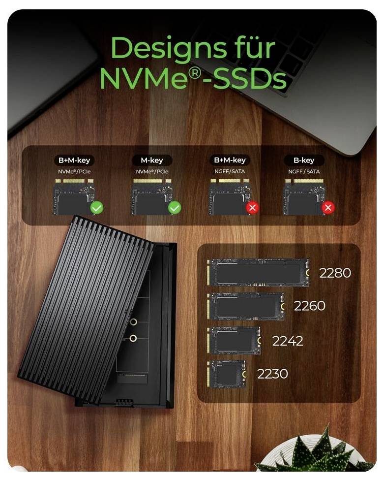 Infografik mit dem Titel „Designs für NVMe-SSDs
