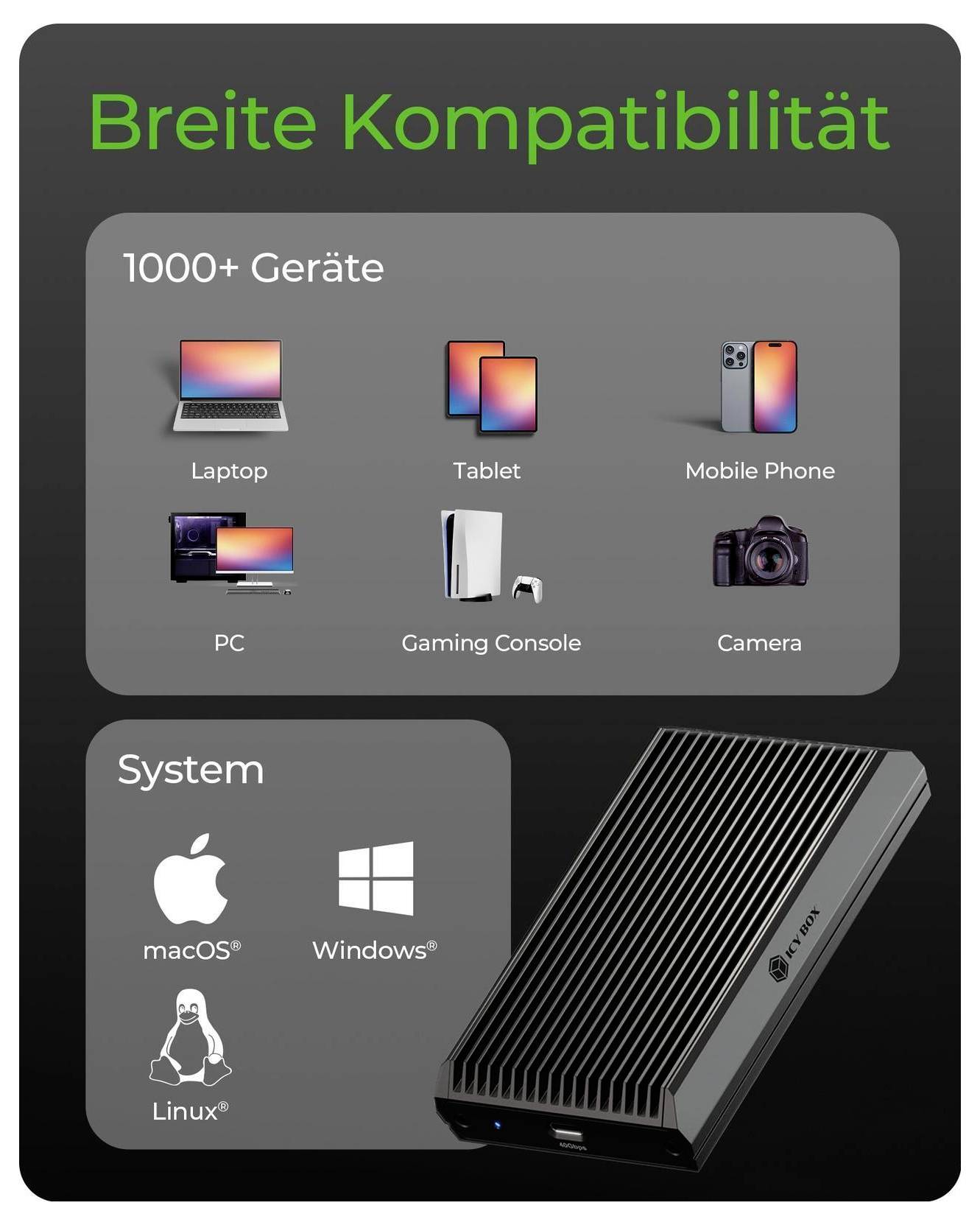 Infografik mit dem Titel „Breite Kompatibilität