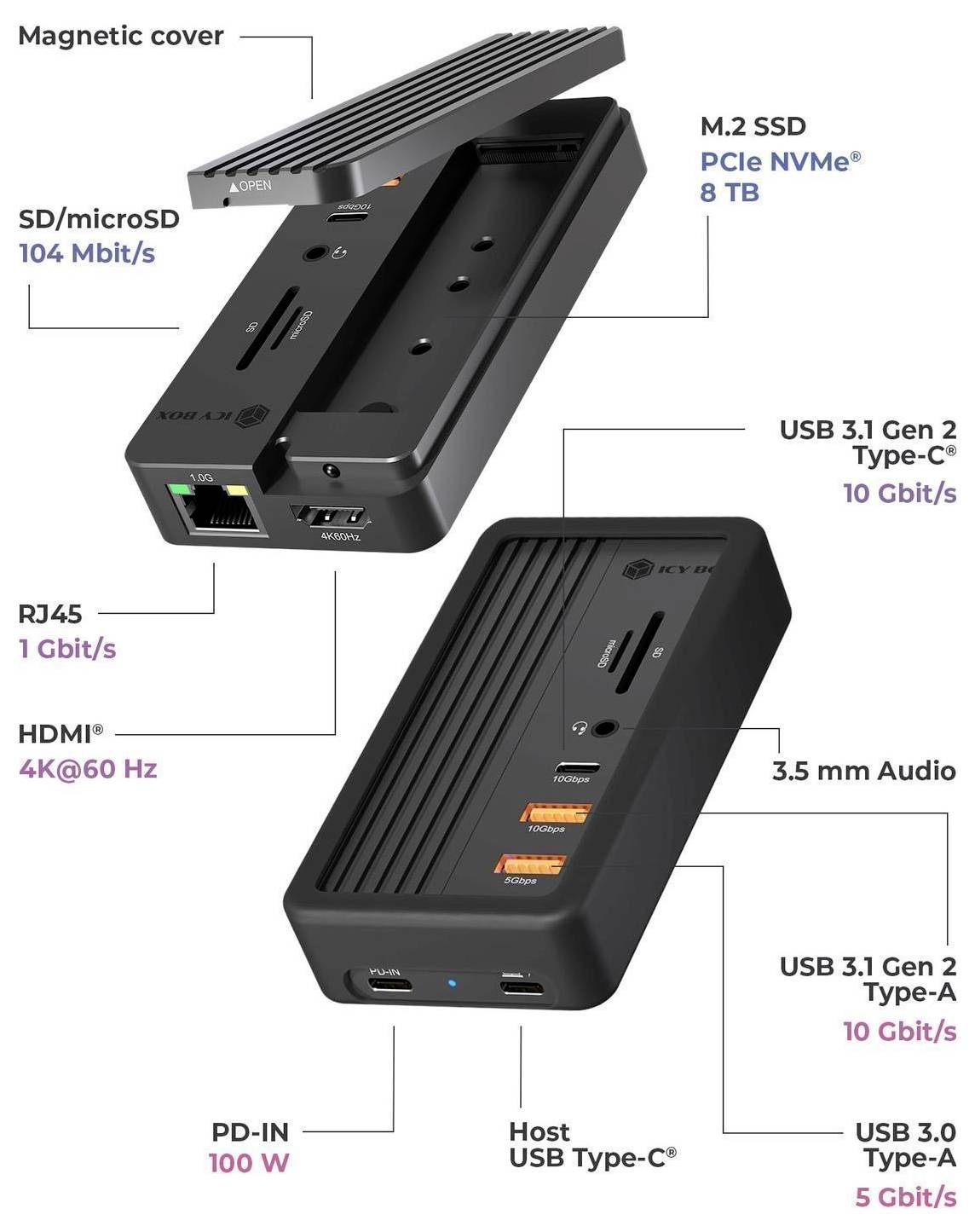 ICY BOX IB-DK4072M-CU31 USB-C® M.2 PCIe NVMe 4 Port Dockingstation mit Kartenleser
