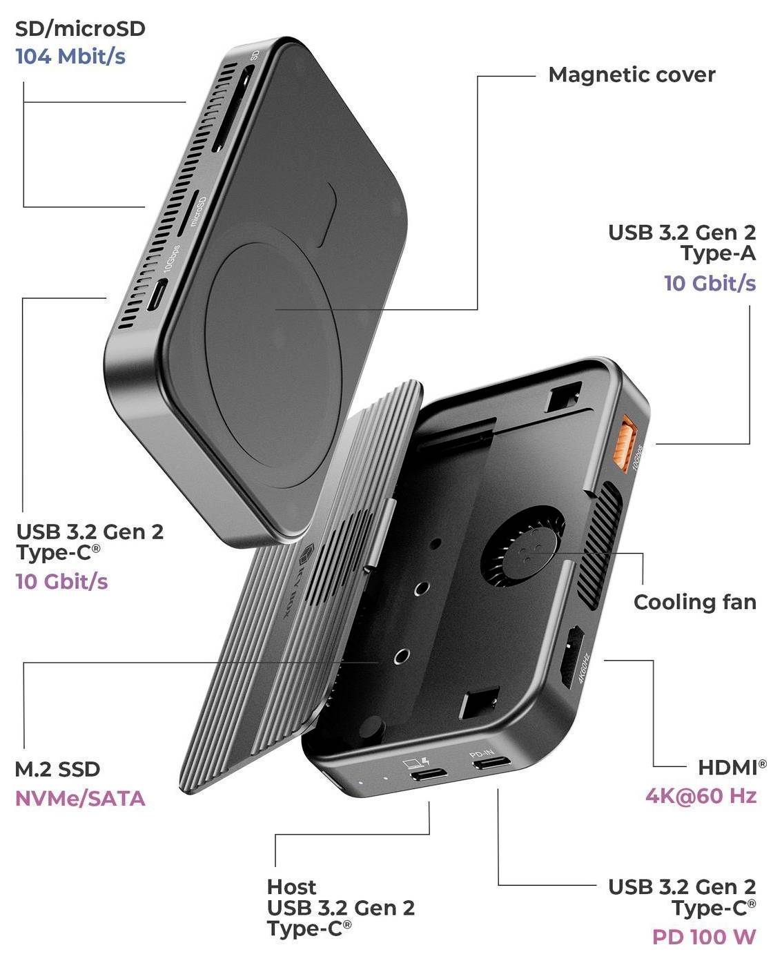 ICY BOX IB-DK4071M-CU31 USB-C® M.2 PCIe NVMe 2 Port Dockingstation mit Kartenleser