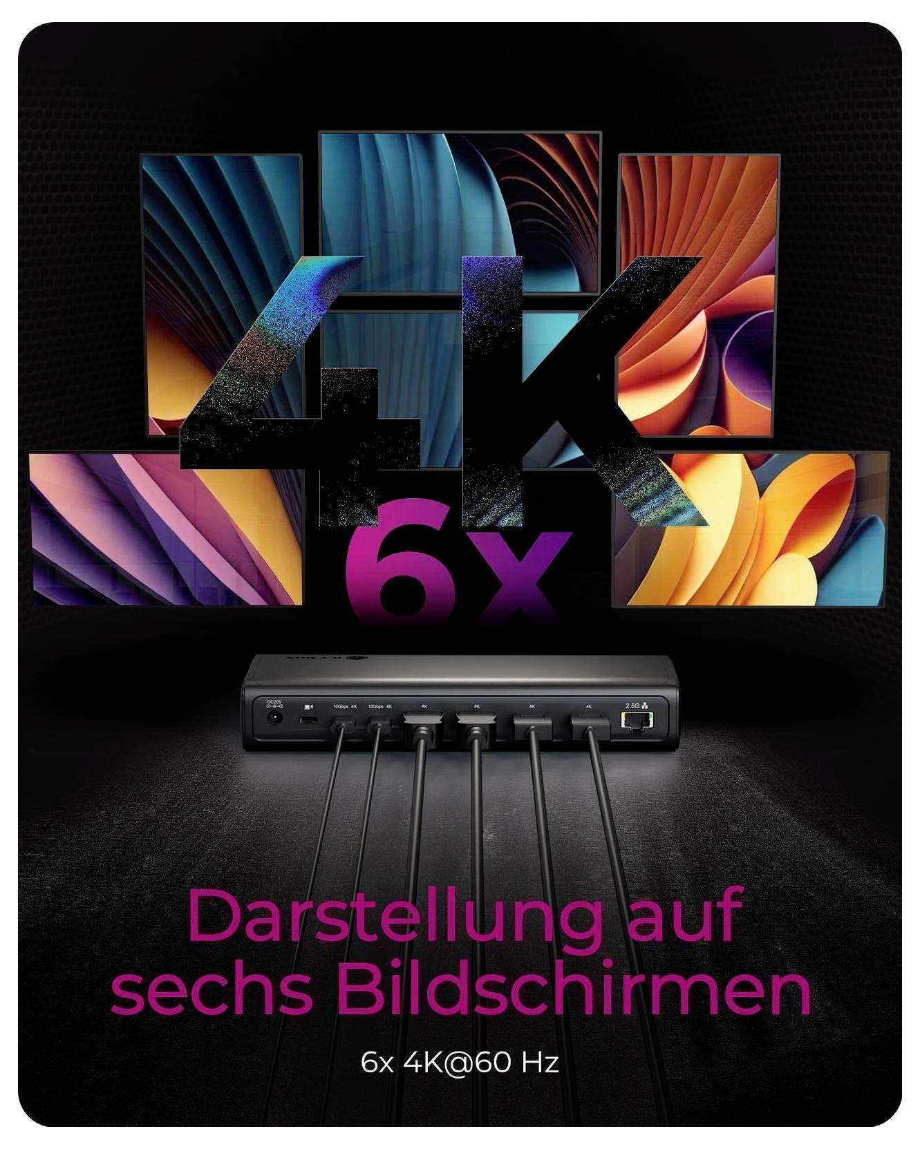 Produktwerbung zeigt eine Dockingstation, die sechs Monitore betreibt, mit großen Grafiken „4K