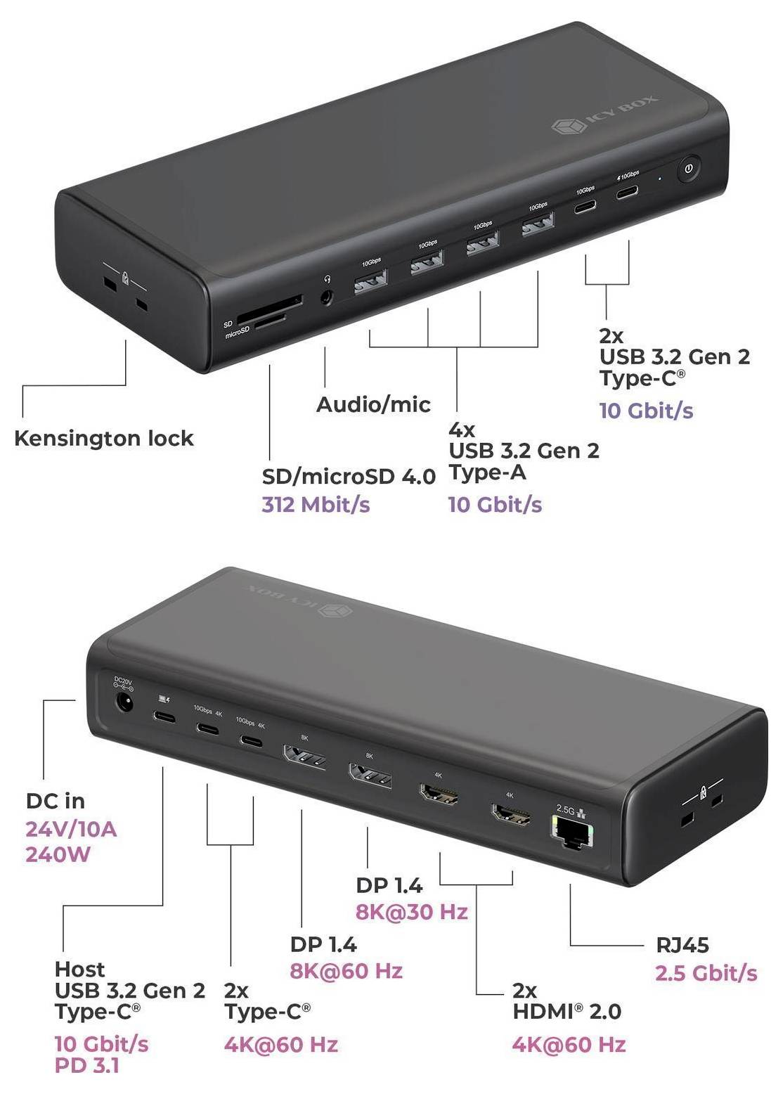 Laptop mit einem verbundenen Mini M.2 NVMe M-Key Gehäuse über USB-C; deutscher Text liest sich 
