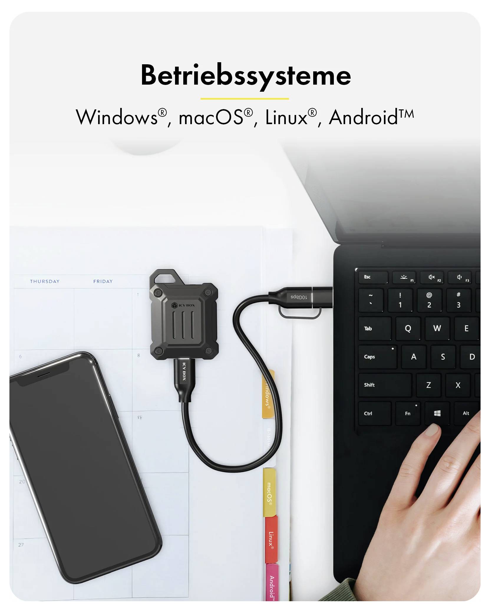 Draufsicht auf einen Schreibtisch mit einem Telefon, einer Laptop-Tastatur und einem externen Gerät, gekennzeichnet mit „Betriebssysteme