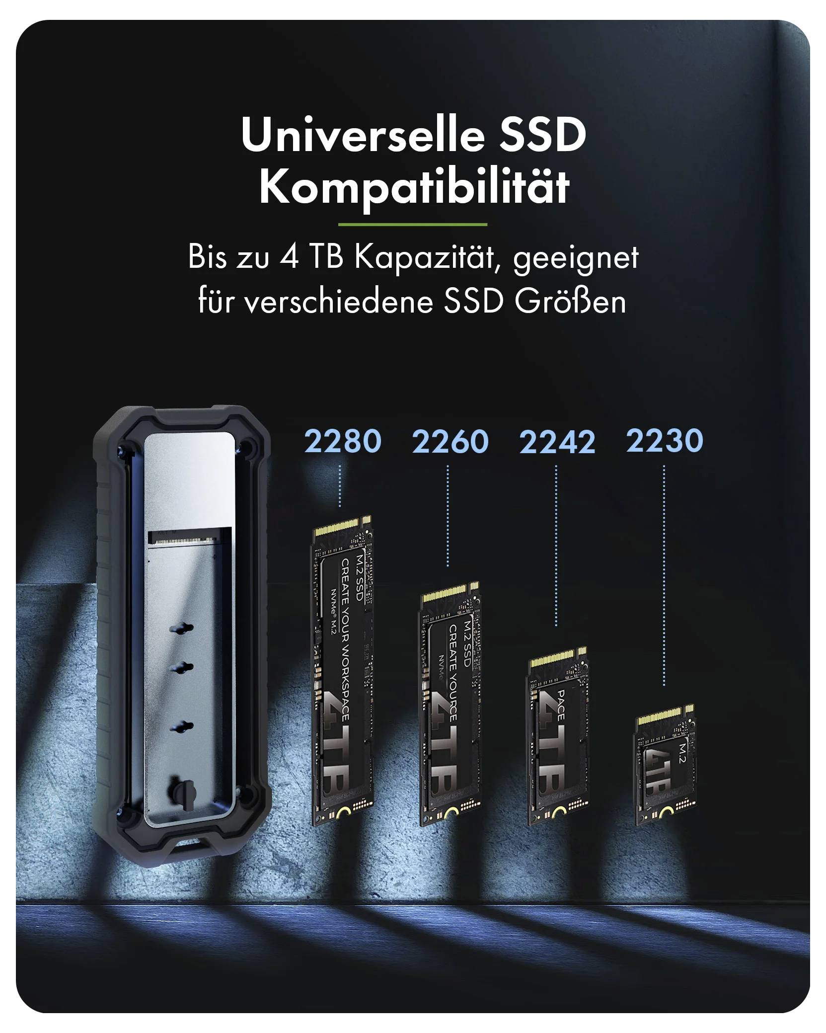 Grafik mit universeller SSD-Kompatibilität, mit Unterstützung bis zu 4 TB und vier M.2-Größen mit den Bezeichnungen 2280, 2260, 2242 und 2230.