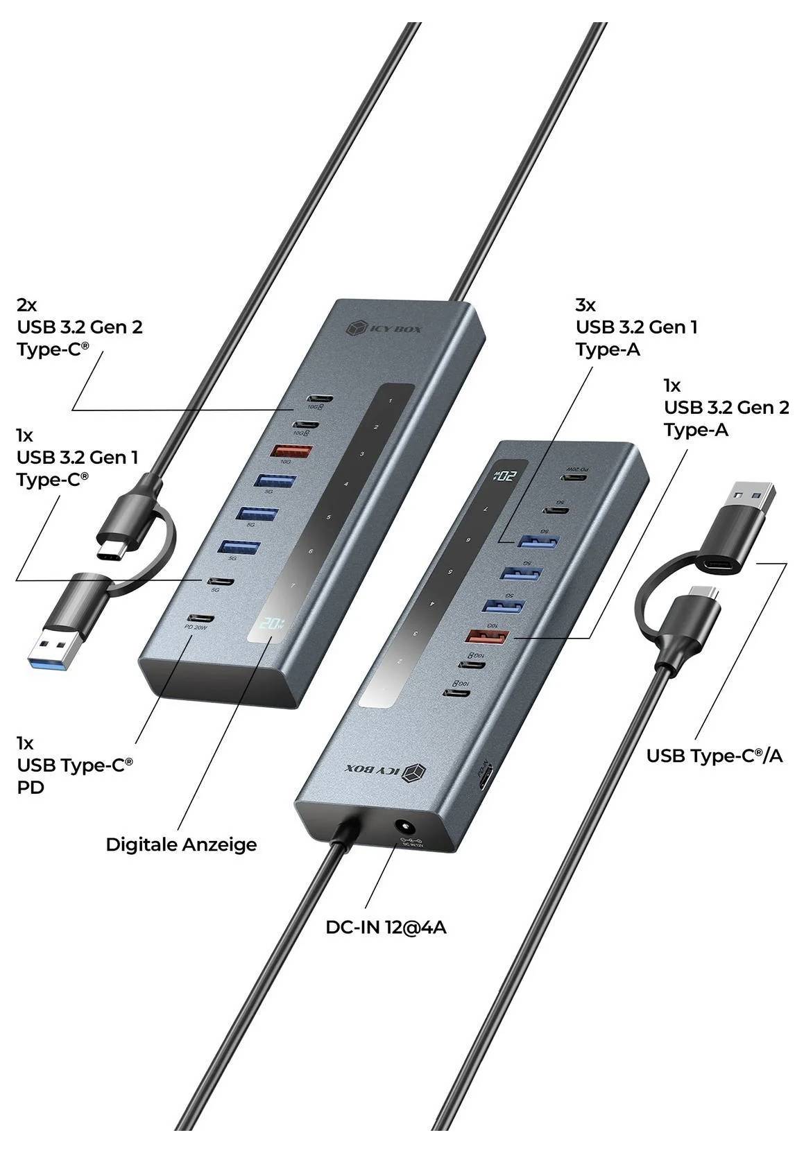 Kommentiertes Produktbild eines USB-C/USB-A-Hubs mit Anschlüssen, Kabelverbindungen und Beschriftungen für 2x USB 3.2 Gen 2 Typ-C, 1x USB 3.2 Gen 1 Typ-C, 3x USB 3.2 Gen 1 Typ-A und DC-Eingang 12V4A.
