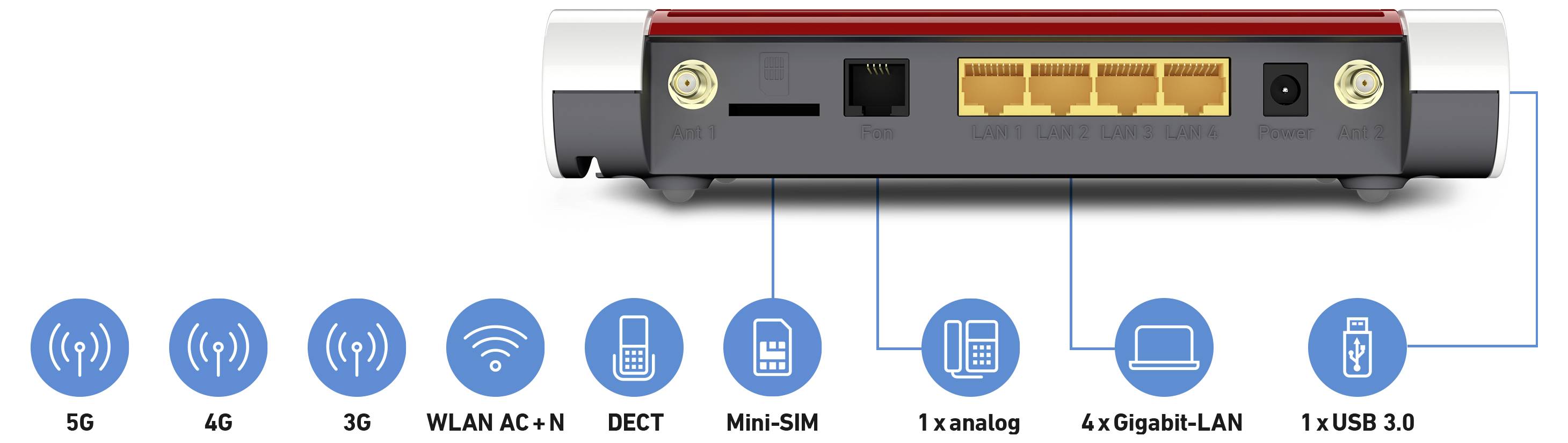 Box 7630, Wi-Fi 7 (802.11be), Dual-Band (2,4 GHz/5 GHz), Ethernet/LAN, ADSL2+, Weiß, Rot, Tabletop-Router