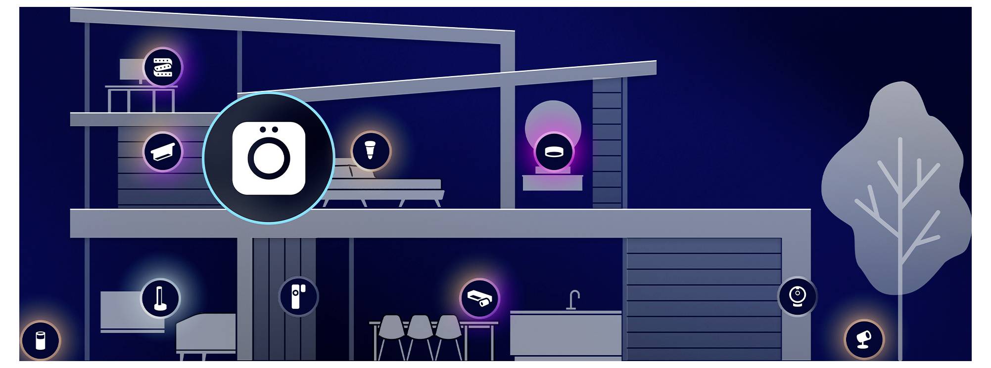 Illustration eines modernen intelligenten Hauses mit leuchtenden Symbolen für vernetzte Geräte, Sicherheit, Beleuchtung, Temperatur und Automatisierung rund um das Haus.