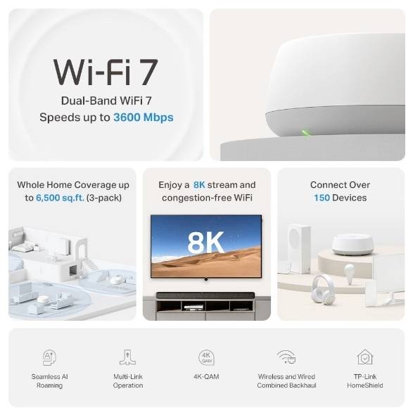 TP-Link Wi-Fi-7-Router-Promotion mit Dual-Band-WiFi-7, Geschwindigkeiten bis zu 3600 Mbps, Abdeckung für das ganze Haus bis zu 6.500 Quadratfuß, 8K-Streaming und Unterstützung für über 150 Geräte.