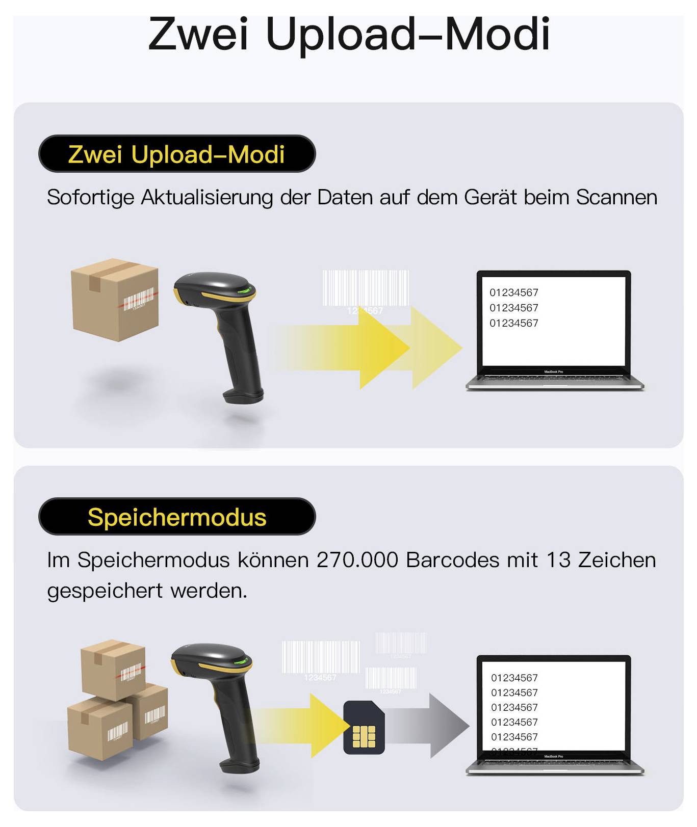 inateck 1D Wireless Barcode-Scanner Bluetooth® 1D Imager Black, Yellow Hand-Scanner USB