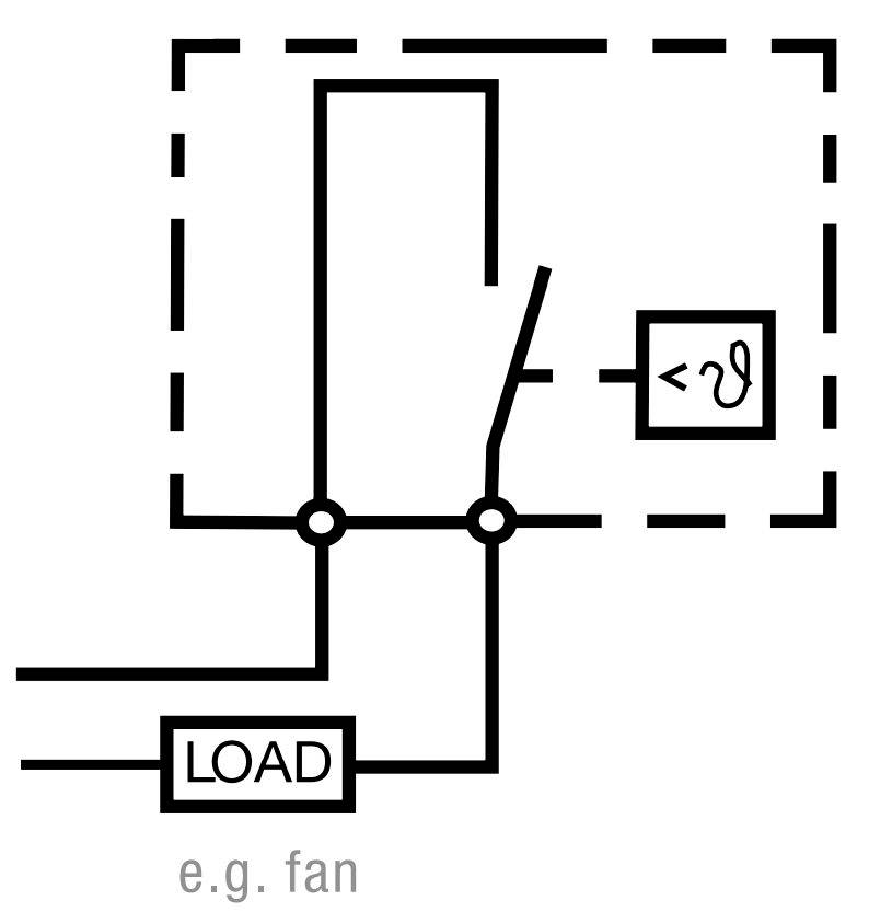 Pfannenberg Thermostat FLZ 530 THERMOSTAT -20..-40°C,-5..+105°F 1 St.
