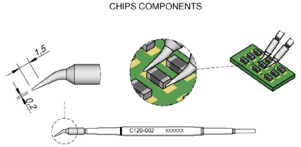 JBC Entlötspitze Serie C120 Chip-Komponenten, C120902/Ø 0,3 mm, gebogen