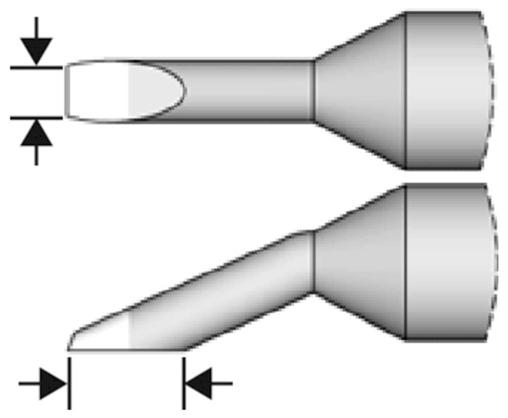 JBC Lötspitze Serie C420, C420285/22,0 mm, für Dual-In-Line-IC