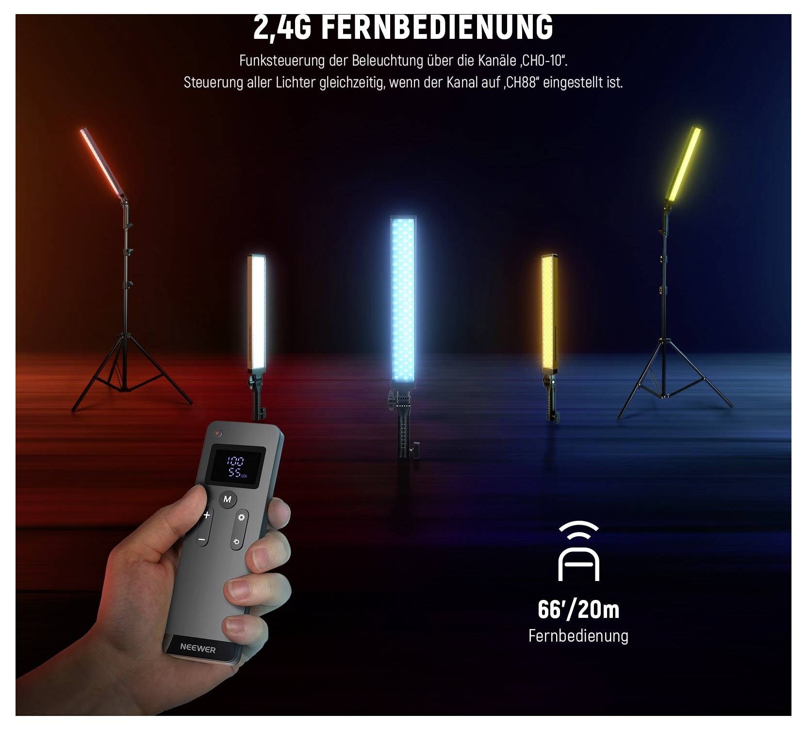 Werbebild einer kabellosen Fernbedienung für vier LED-Leuchten, das eine Hand zeigt, die die Fernbedienung hält, sowie Text mit 