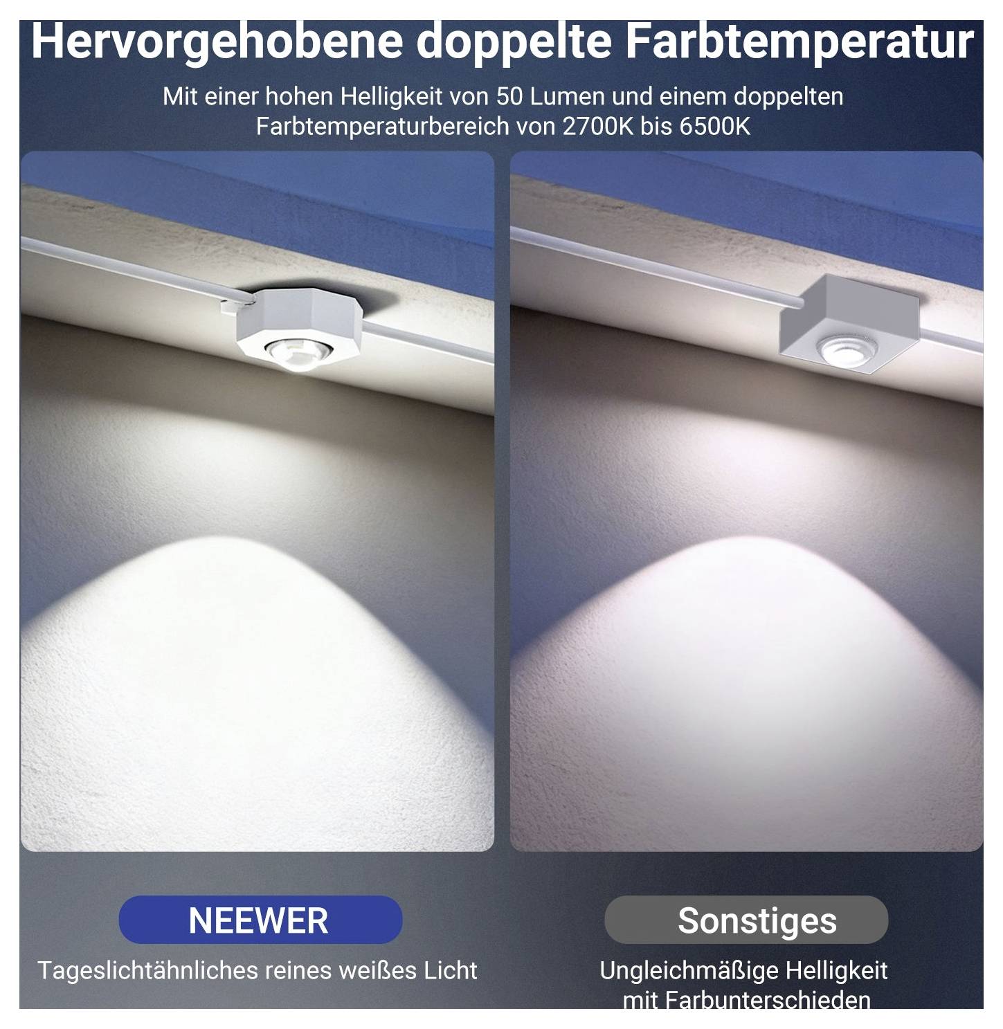 # Nebeneinander-Vergleich eines NEEWER-Lichts mit einem anderen Licht, das die hellere und gleichmäßigere weiße Strahlungsverteilung des NEEWER zeigt; deutscher Text hebt die 50-Lumen-Leistung und den Farbbereich von 2700K bis 6500K hervor.