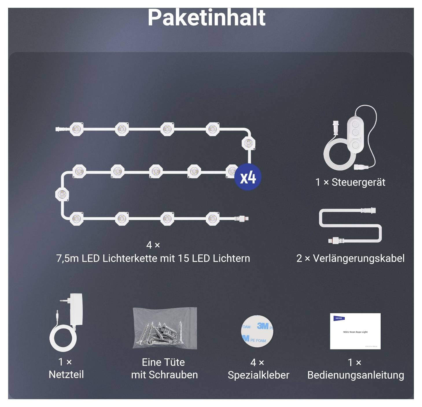 Paketinhaltsdiagramm für ein LED-Lichterketten-Set: 4 x 7,5 m LED-Lichterketten, 1 Steuergerät, 2 Verlängerungskabel, 1 Stromversorgung, Schrauben, spezielle Klebstoff und Anleitung.