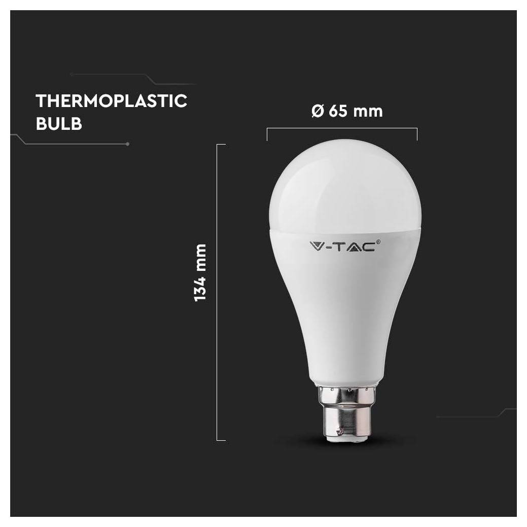 Produktgrafik einer Thermoplast-Glühbirne mit der Bezeichnung „THERMOPLASTIC BULB