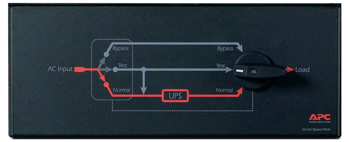 APC ServiceBypassPanel 200/208/240V 100A Wartungsbypass