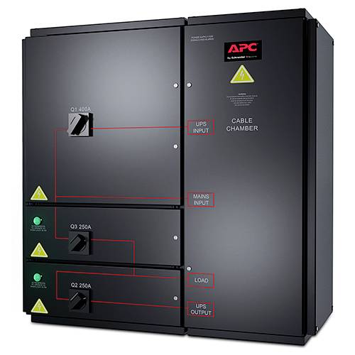APC SYMMETRA PX 96/160KW BYPASS PANEL Schalttafel