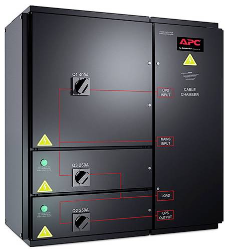 APC SYMMETRA PX 96/160KW BYPASS PANEL Schalttafel
