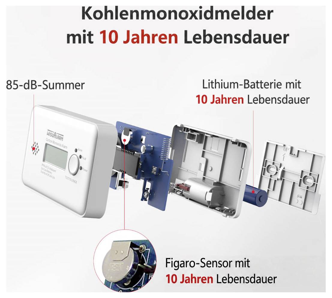 Wisualarm DHI-HY-GC20C Kohlendioxid-Melder vernetzbar batteriebetrieben detektiert Kohlenmonoxid
