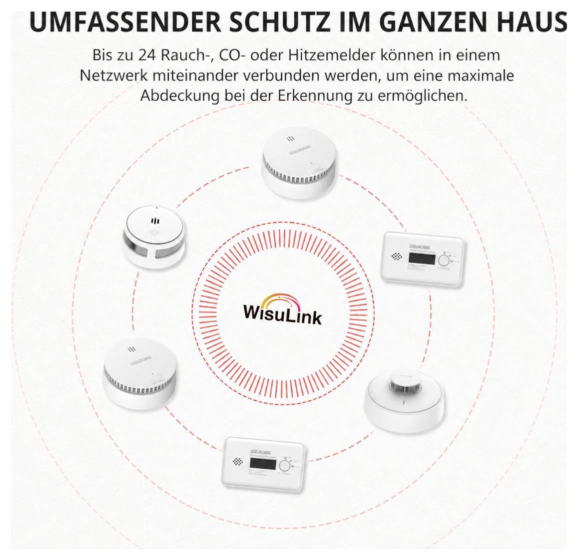 Wisualarm DHI-HY-SA30A-R8 Funk-Rauchwarnmelder vernetzbar, inkl. 10 Jahres-Batterie batteriebetrieben (Ø x H) 98mm x 41mm