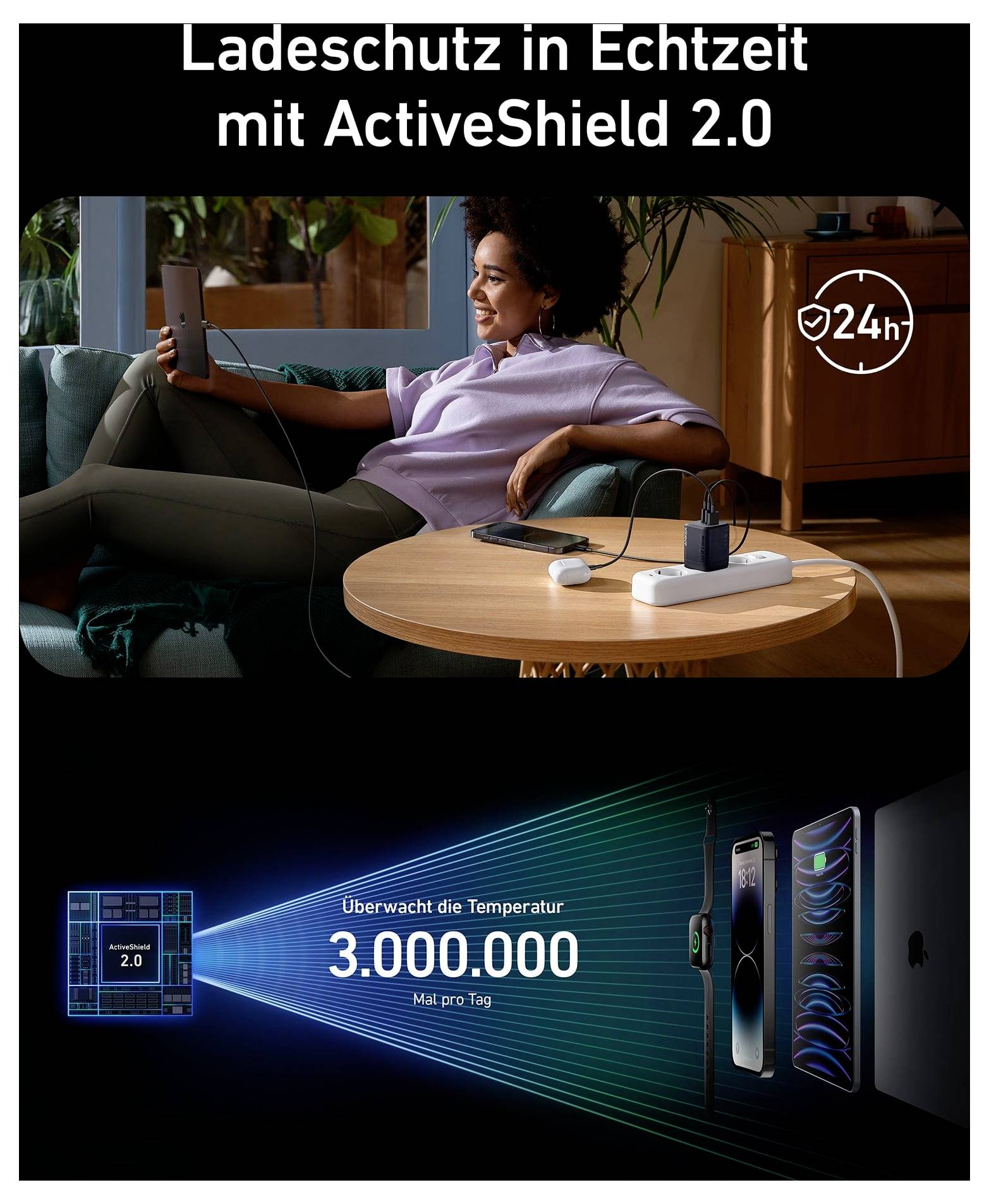 # ActiveShield 2.0Eine Frau entspannt sich auf einem Sofa, während sie ihr Telefon auflädt, mit 24-Stunden-Schutz und einer Grafik, die eine Temperaturüberwachung von 3.000.000 Mal pro Tag angibt.