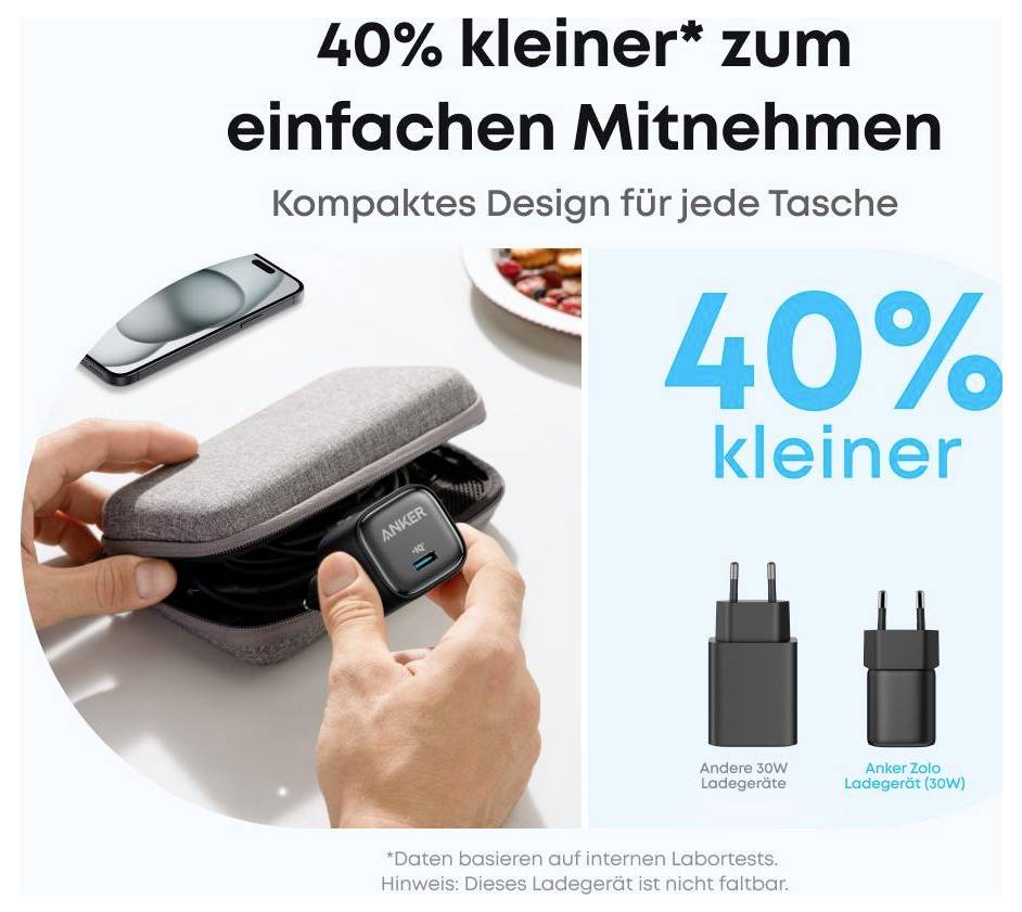 # Promotionsgrafik für Anker-LadegerätKompakte Anker-Ladegerät-Schutzhülle wird in eine Tasche gepackt, mit Hervorhebung von 