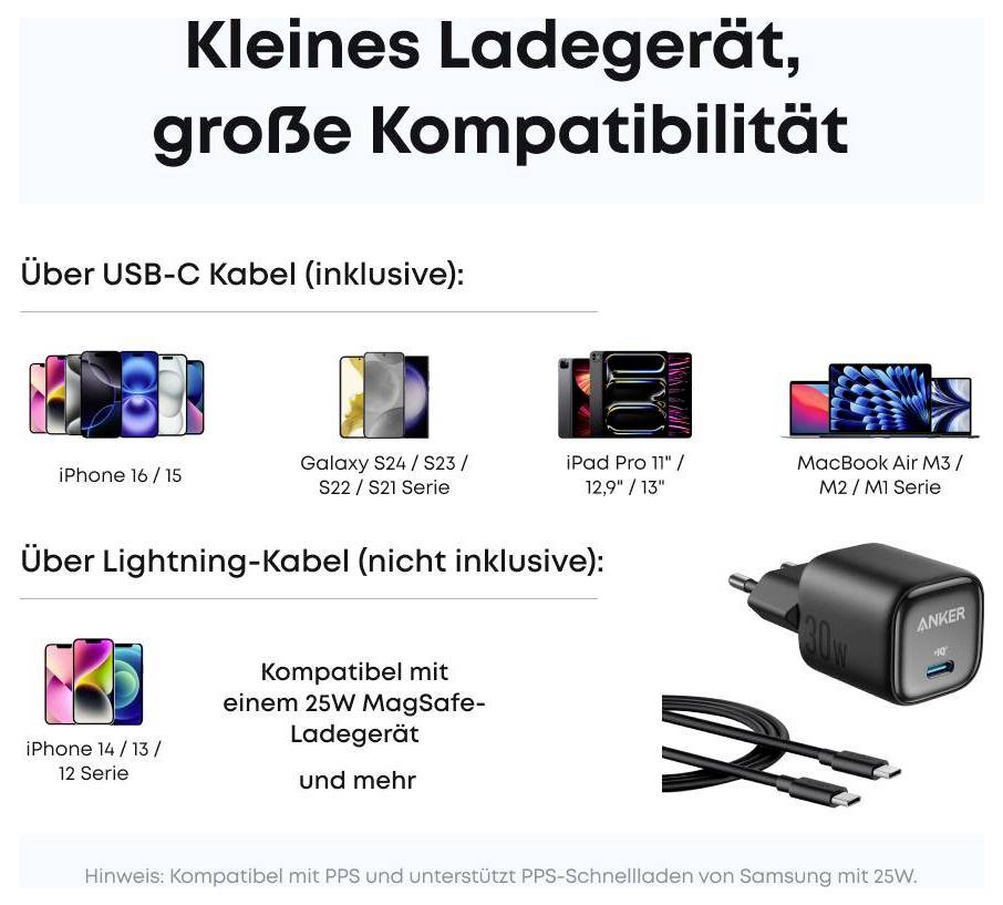 Anker-Ladegerät-Kompatibilitätsgrafik mit USB-C-Laden für iPhone 16/15, Galaxy S24/S23/S22/S21, iPad Pro 11/12,9 und MacBook Air M3/M2/M1, plus Lightning für iPhone 14/13/12 und 25W MagSafe.