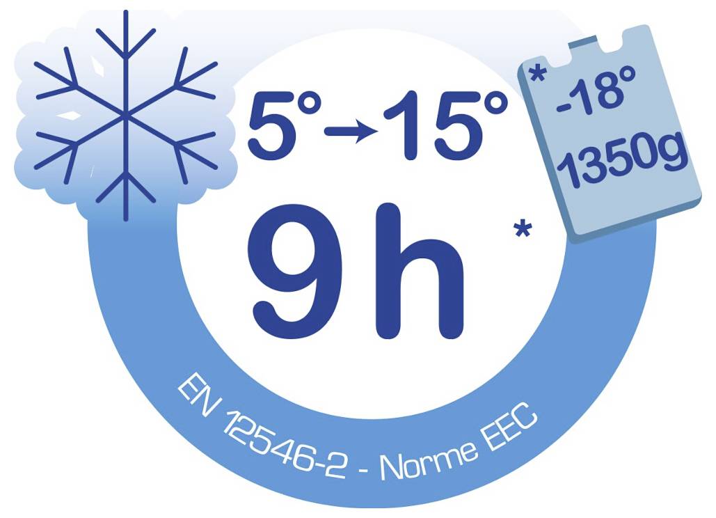 Gefrierlager-Etikett mit Angabe von 9h, 5° bis 15°, und -18°/1350g, mit Schneeflocke-Symbol und EN 12546-2 / Norme EEC-Text.