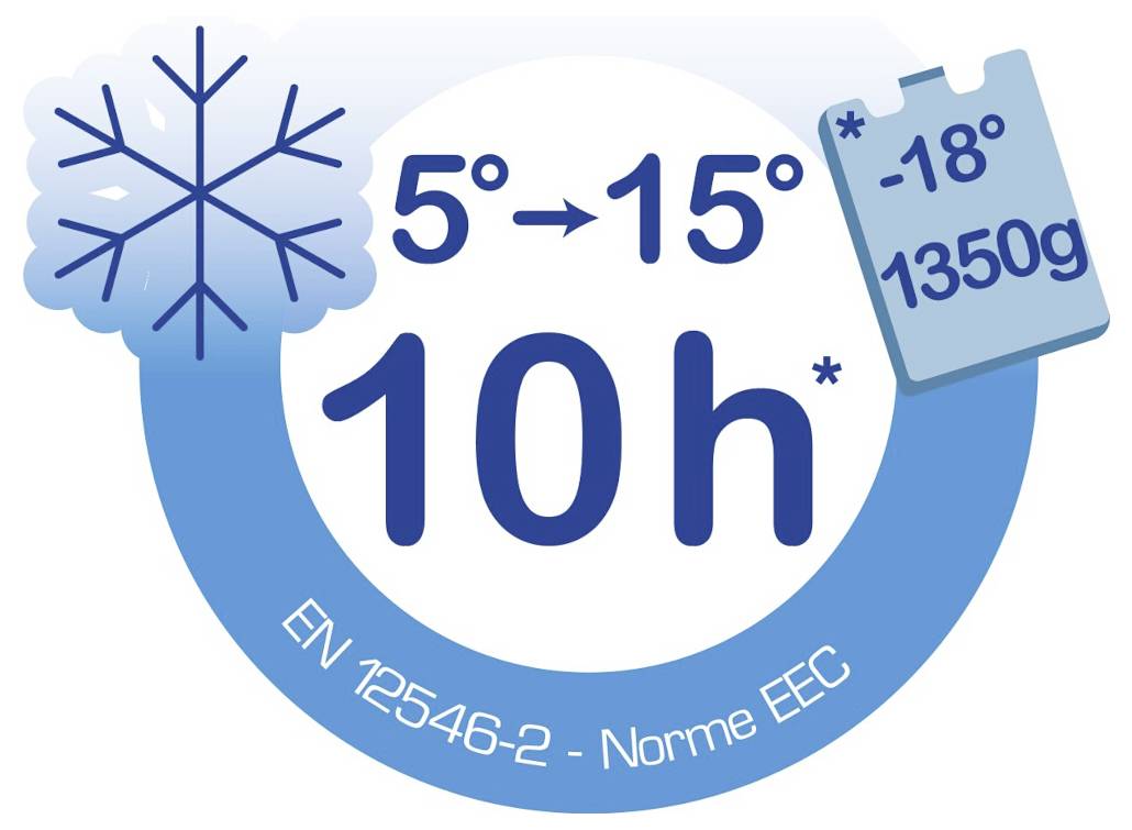 Symbol für Gefrierlagerbedingungen: 10h bei 5° bis 15°, mit einer Schneeflocke und einem Etikett mit -18° und 1350g; EN 12546-2 - EWG-Norm.