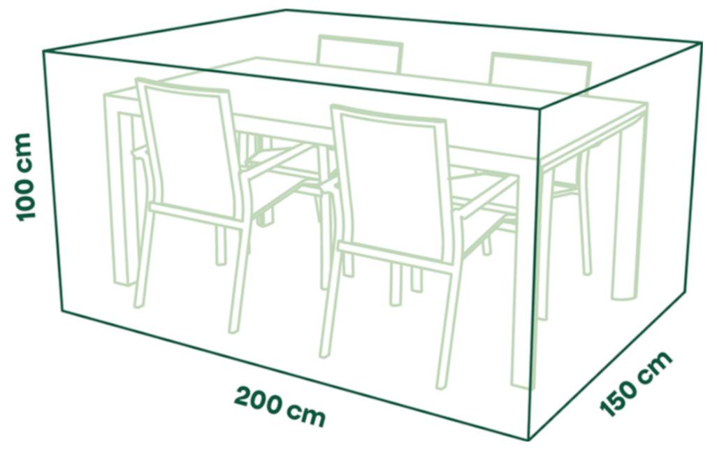 Diagramm eines Esstisches mit vier Stühlen in einer beschrifteten Box, die den erforderlichen Platz zeigt: 200 cm breit, 150 cm tief und 100 cm hoch.