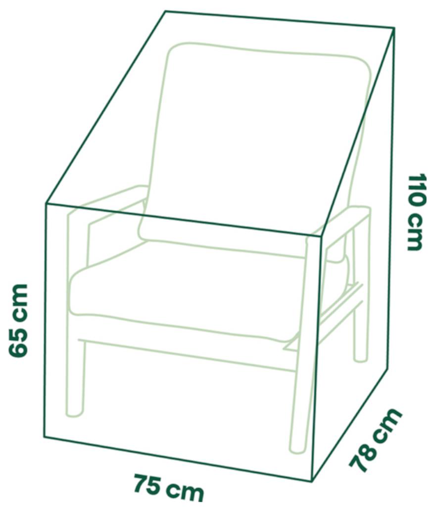 Strichzeichnung eines gepolsterten Stuhls in einer Schutzbox, gekennzeichnet mit 75 cm Breite, 78 cm Tiefe, 110 cm Höhe, Sitzhöhe 65 cm.