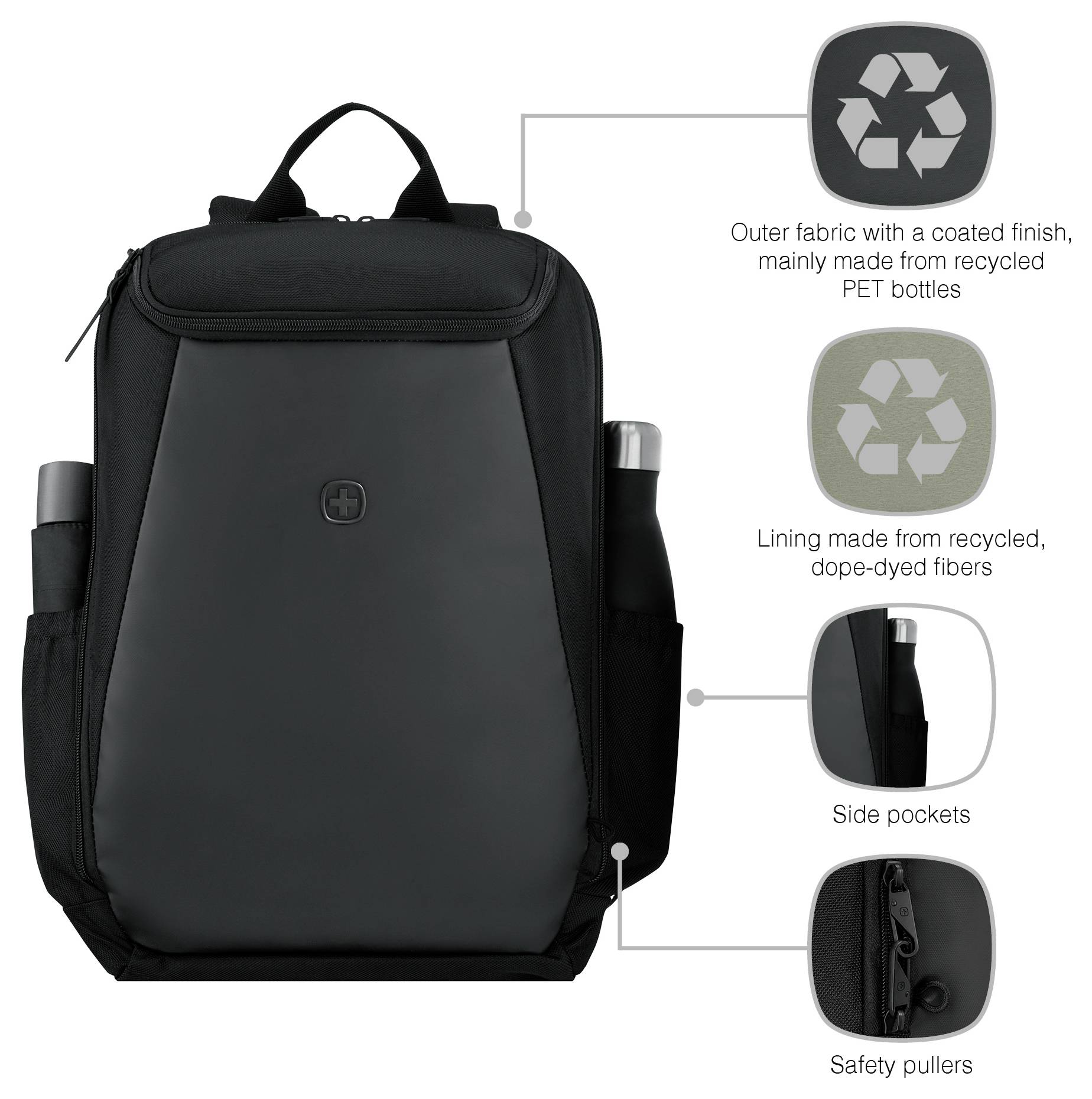 Wenger Notebook Rucksack Passend für maximal: 39,6cm (15,6") Schwarz