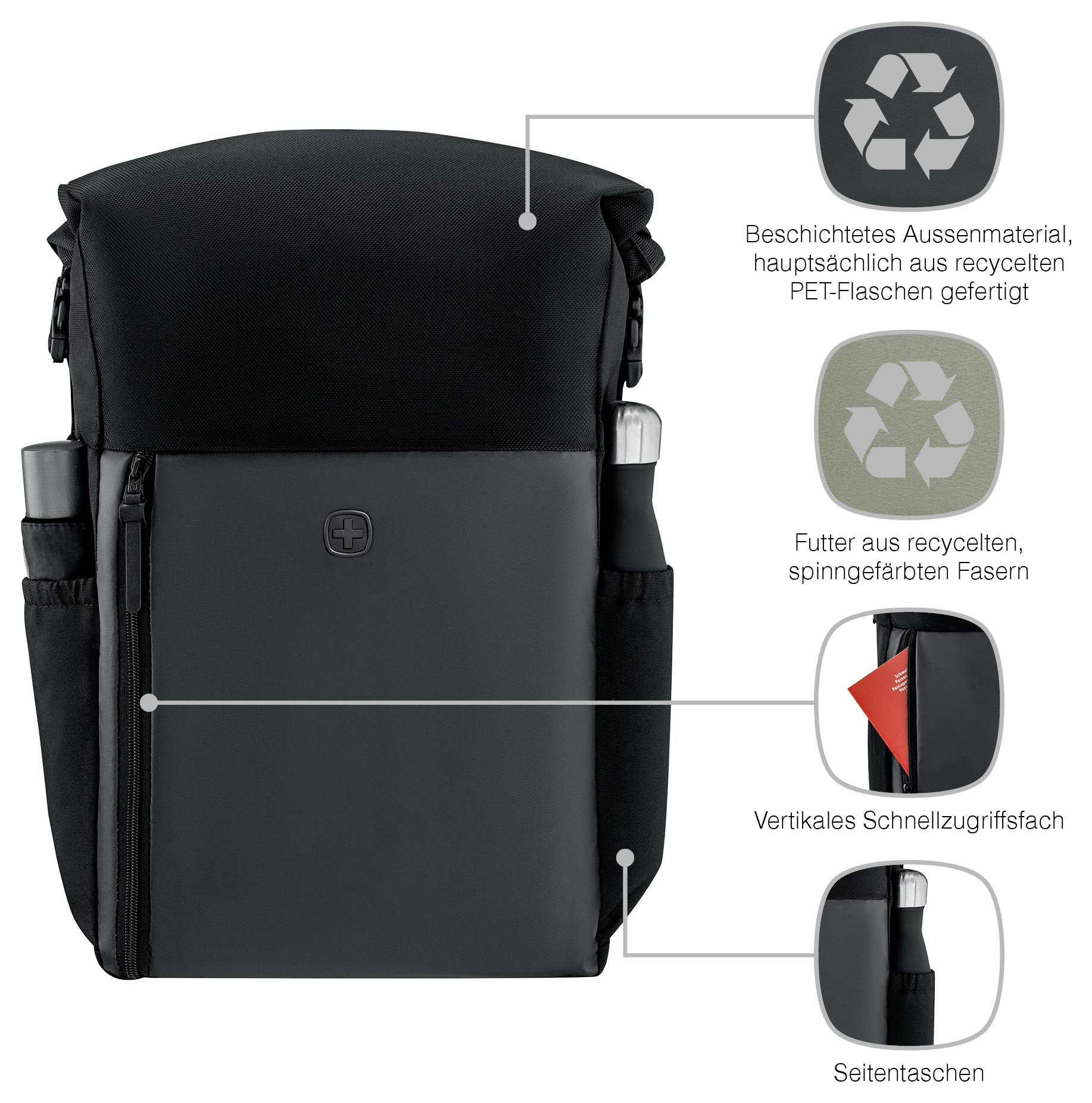 Wenger Notebook Rucksack Passend für maximal: 39,6cm (15,6") Schwarz