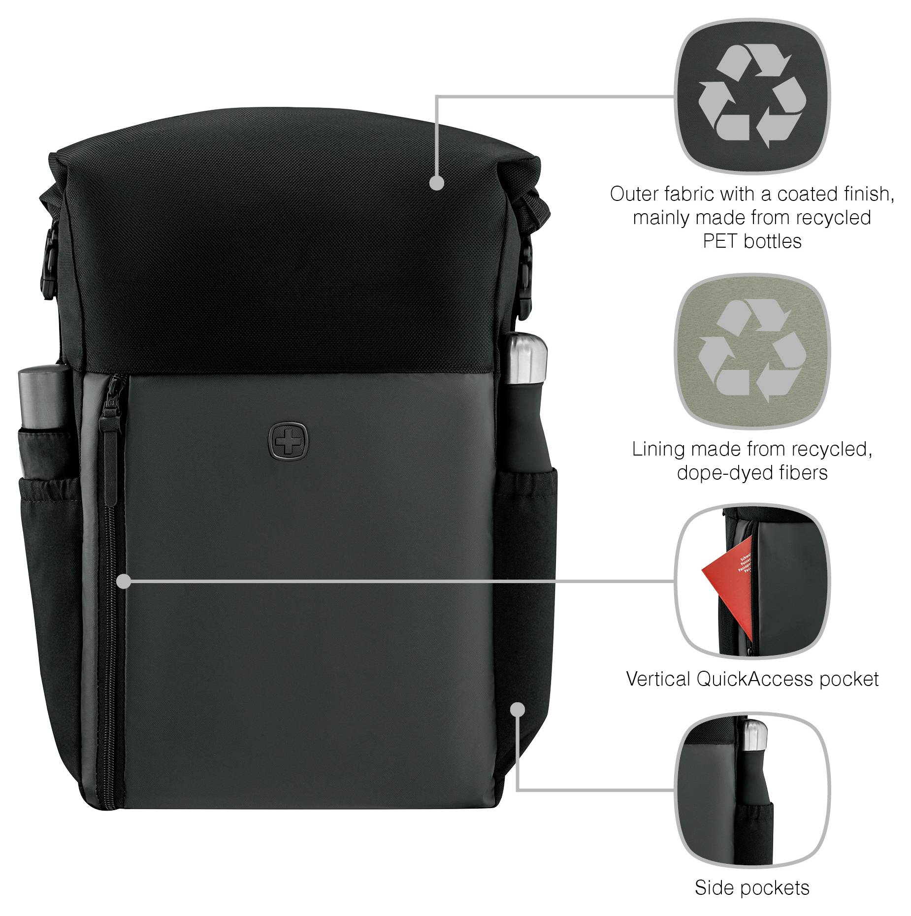 Wenger Notebook Rucksack Passend für maximal: 39,6cm (15,6") Schwarz