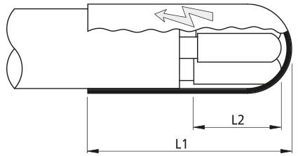 Technische Strichzeichnung eines verschlossenen zylindrischen Geräts mit Pfeilen, die Luftströmung oder Bewegung anzeigen, mit beschrifteten Abmessungen L1 und L2 entlang der Unterseite.